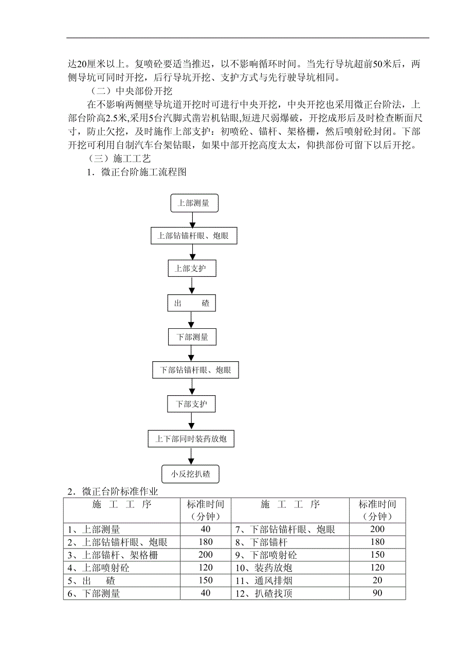 隧道双侧壁施工组织设计_第2页