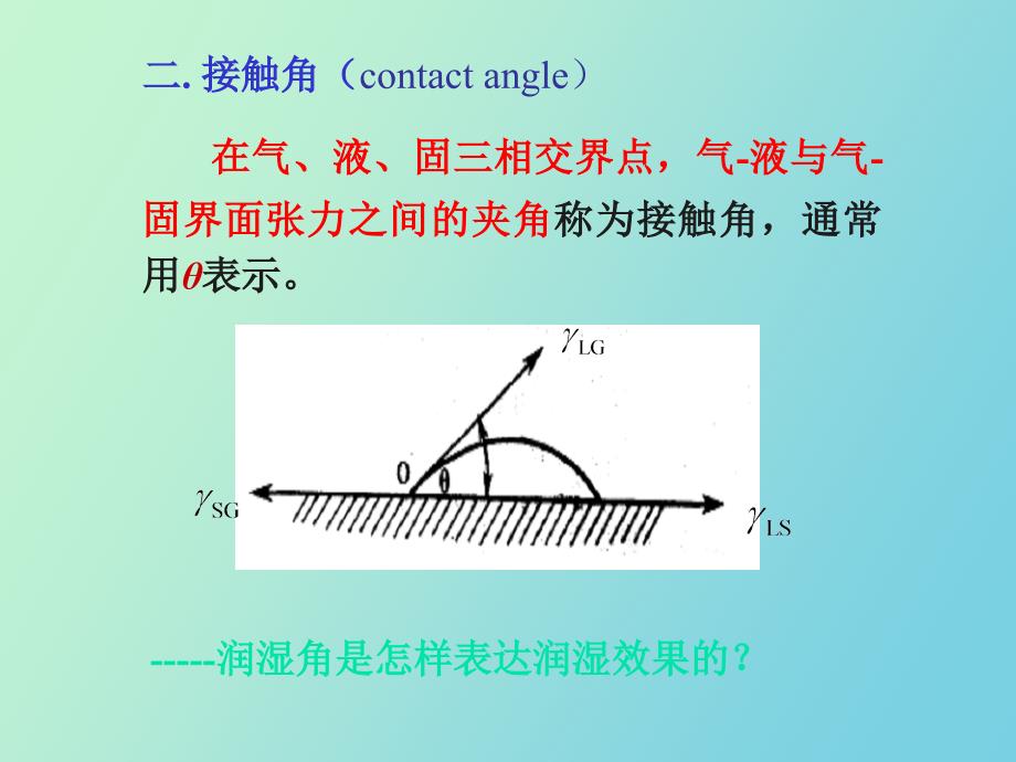 涂料中的流变学与表面化学_第3页