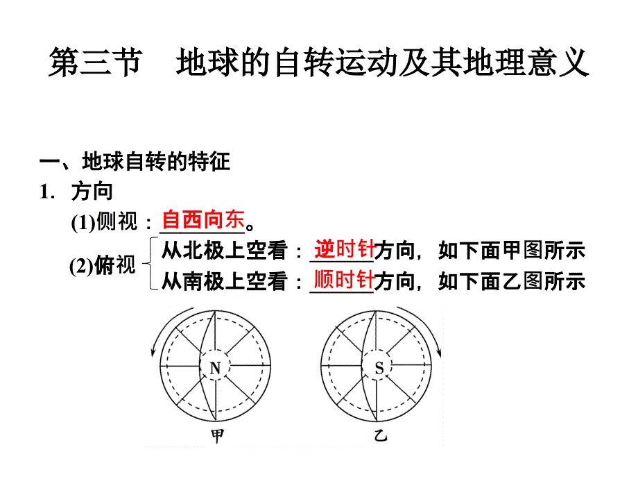 一地球自转的特征1方向1侧视_第1页