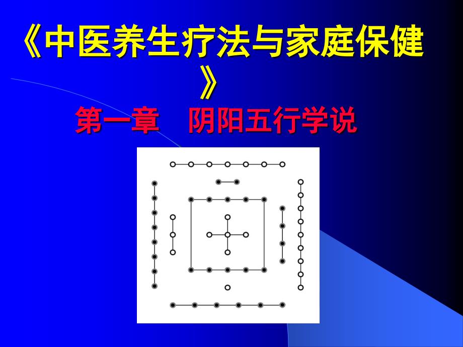 第一节 阴阳学说 课件_第2页