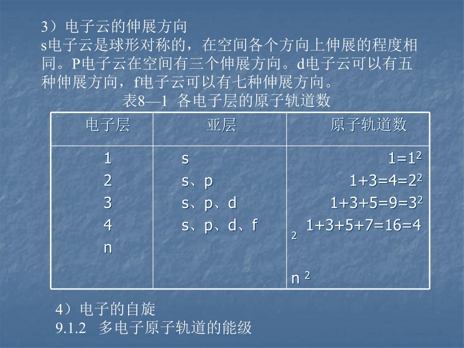 第8章原子结构和分子结构_第3页