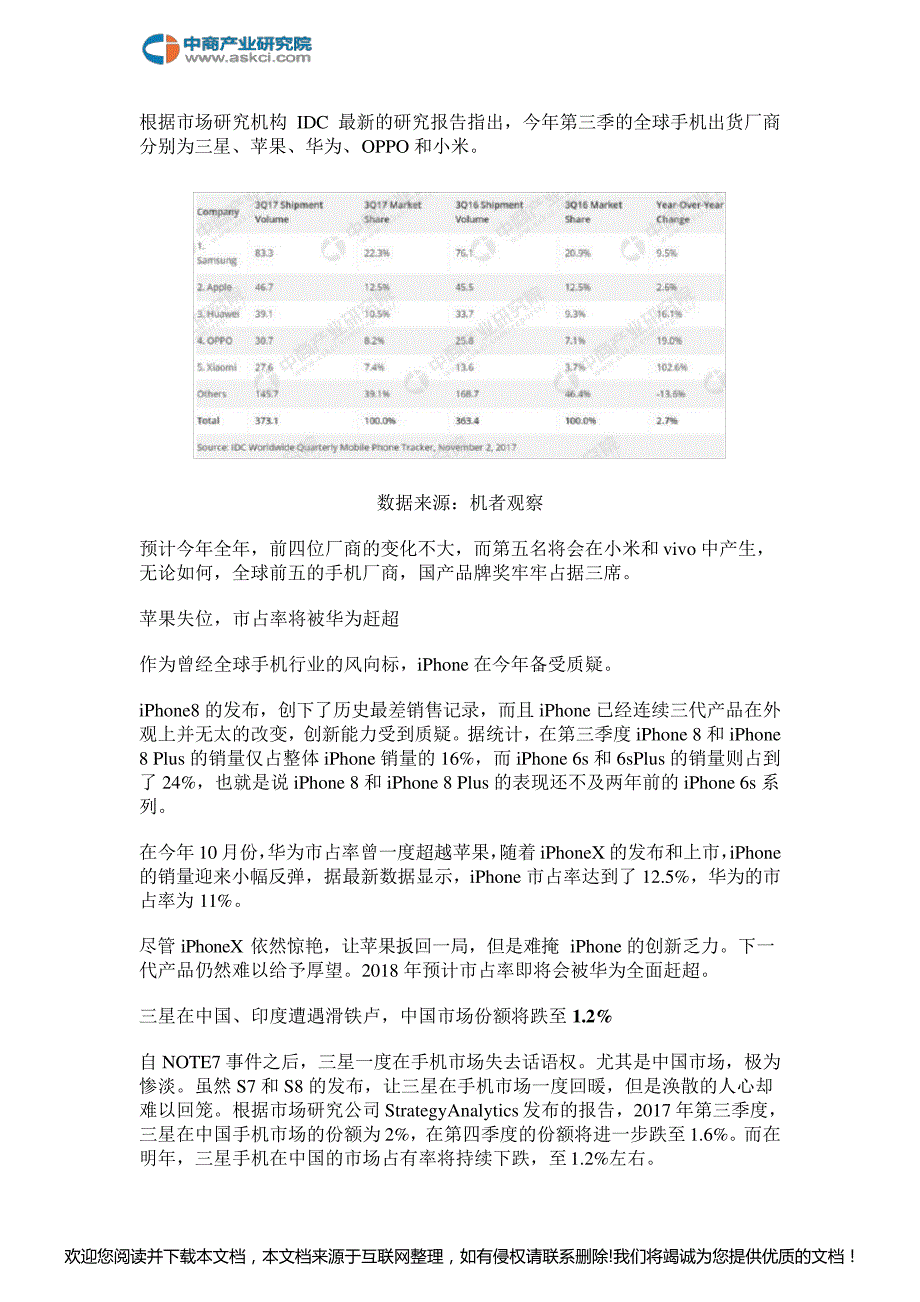 2018年手机行业发展趋势分析及预测221358_第4页