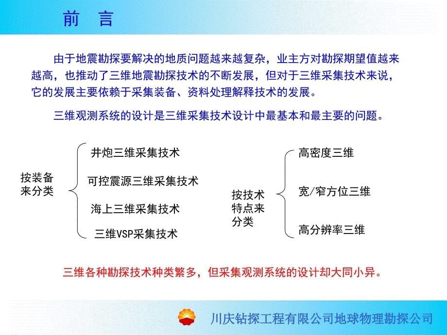 三维地震观测系统设计现状及发展方向-管敏２复习过程_第5页