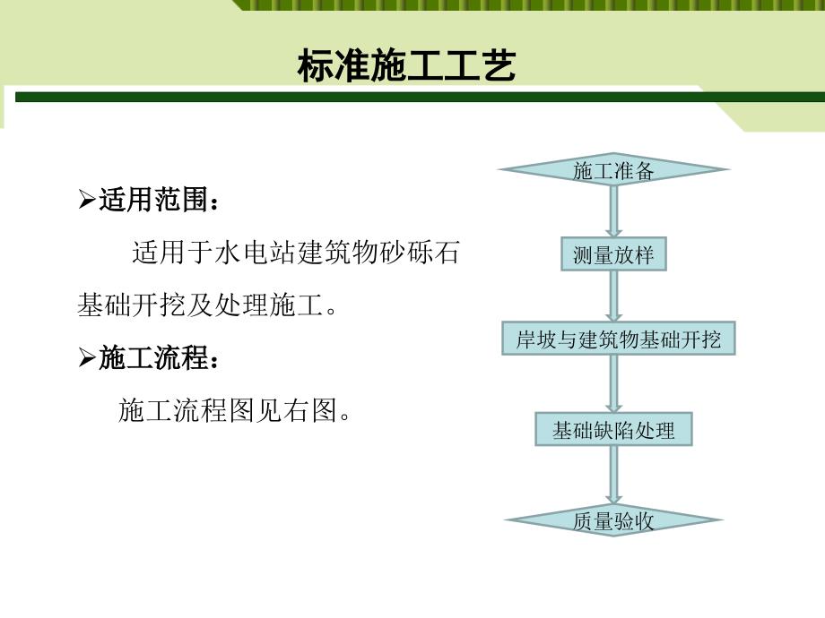 青田县三溪口河床式水电站防渗墙和帷幕灌浆施工工艺_第4页