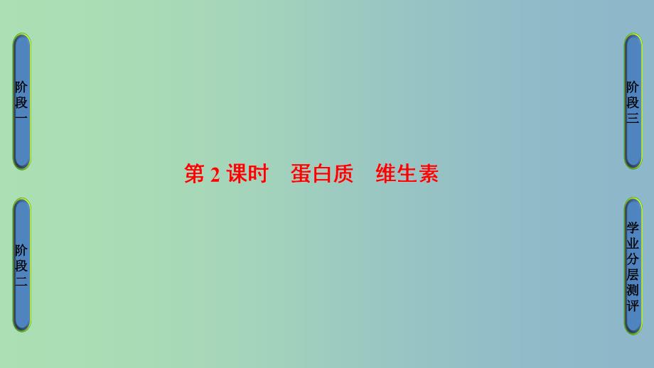 高中化学专题2营养均衡与人体降第二单元提供能量与营养的食物第2课时蛋白质维生素课件3苏教版.ppt_第1页