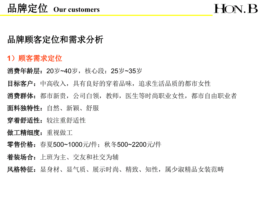 HON.B服饰品牌招商推介45页_第4页