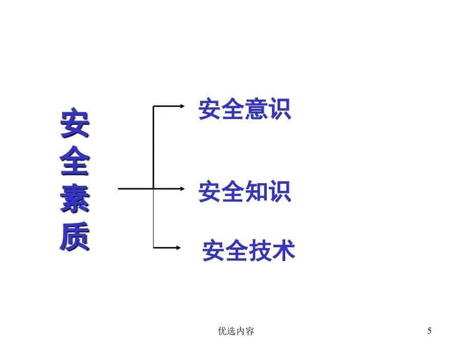 实验室安全教育-事故案例#高级教学_第5页