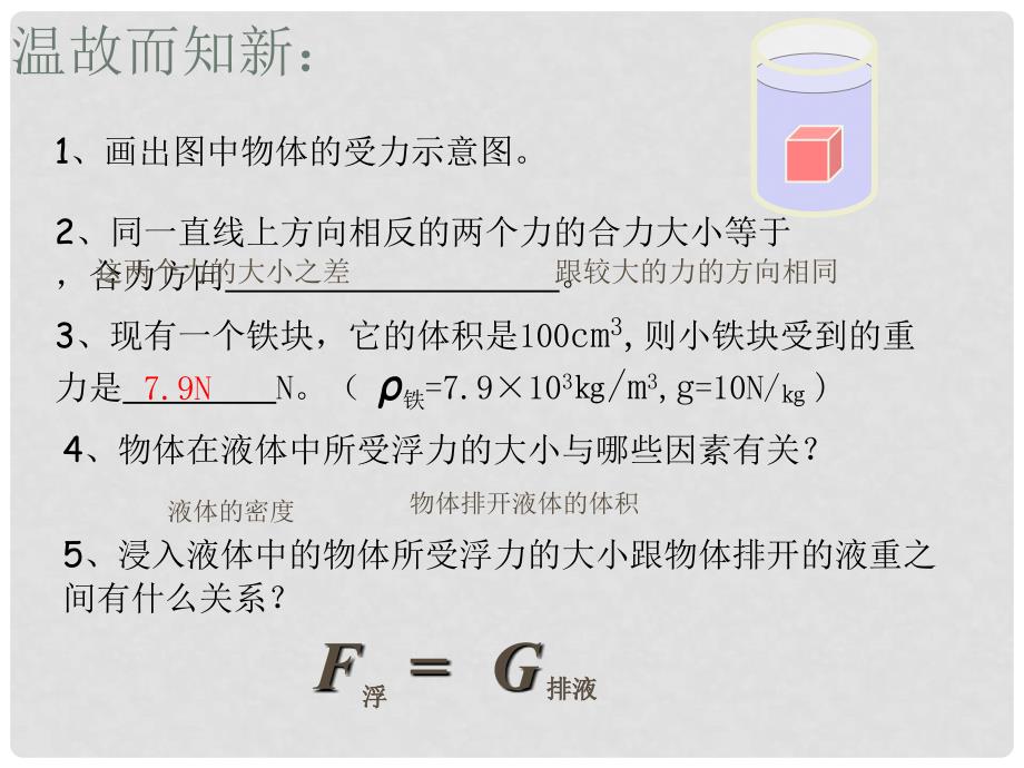 河南省郸城县光明中学八年级物理全册 9.3 物体的浮与沉课件 （新版）沪科版_第2页