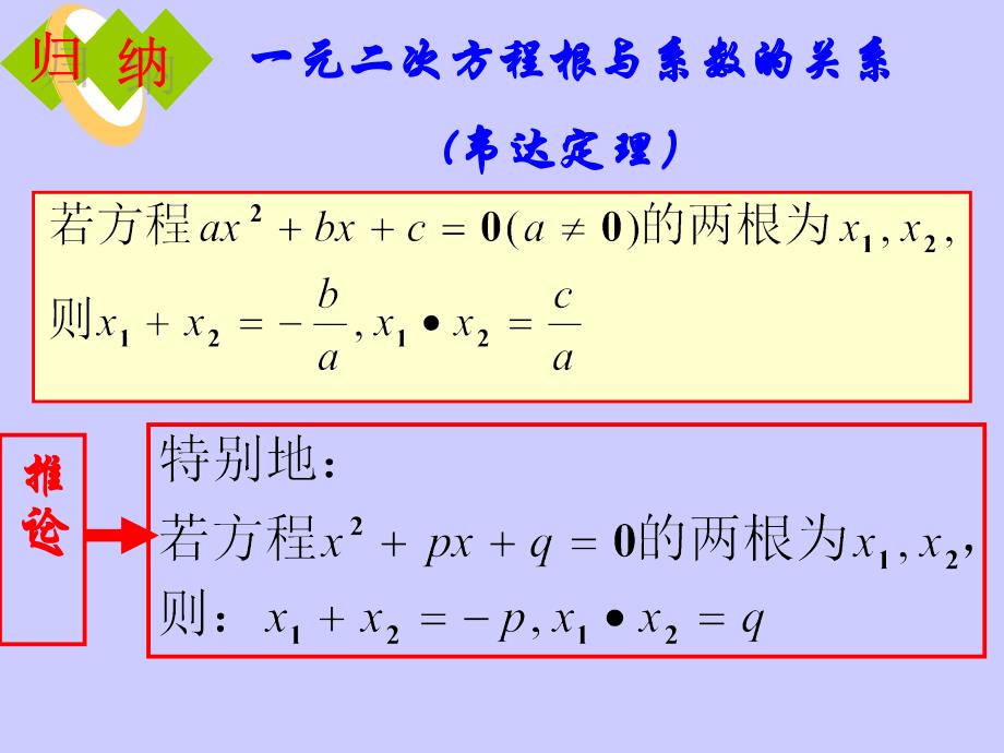 22.2.5一元二次方程根与系数关系_第4页