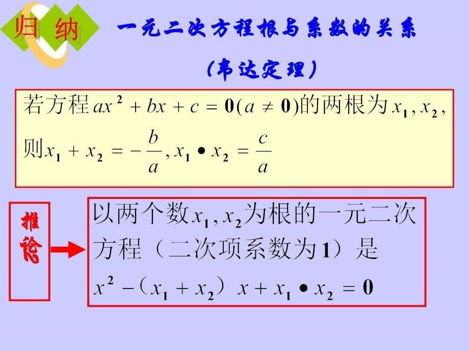 22.2.5一元二次方程根与系数关系_第5页