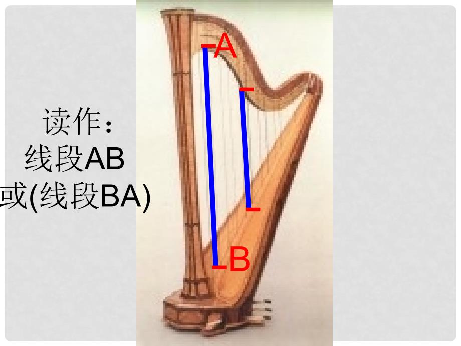 四年级数学上册 线的认识课件 北师大版_第2页