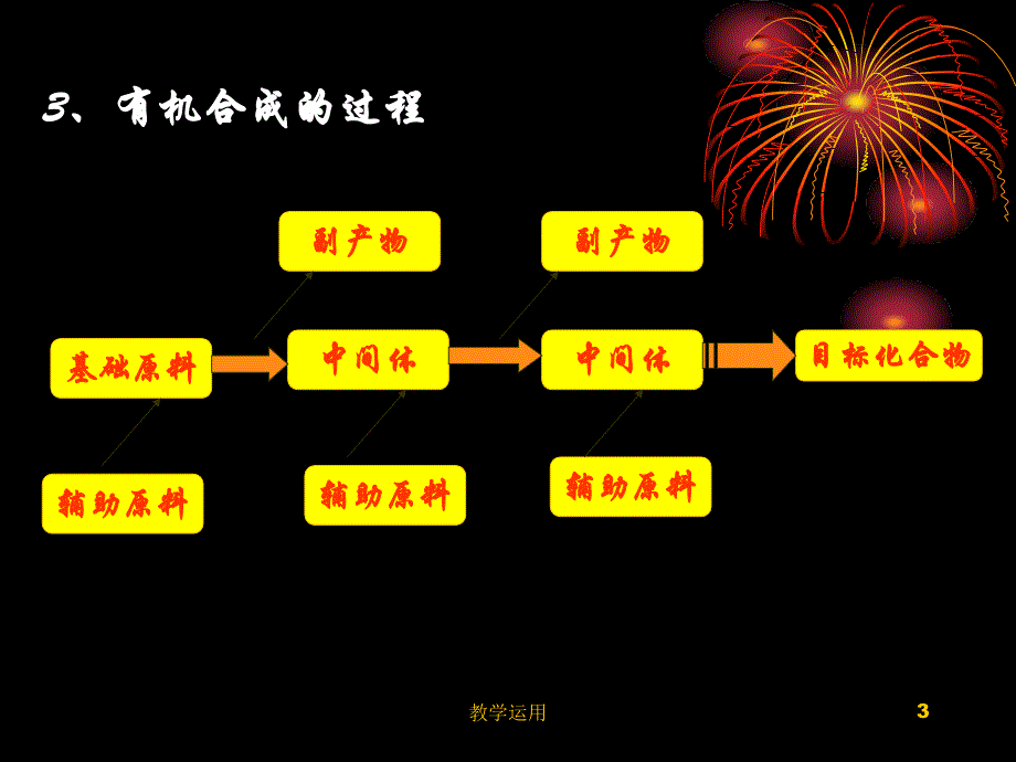 有机合成 (最新)【稻谷书苑】_第3页