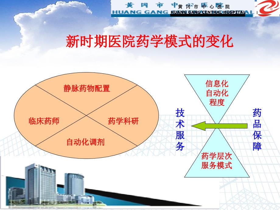 医院药品管理_第2页