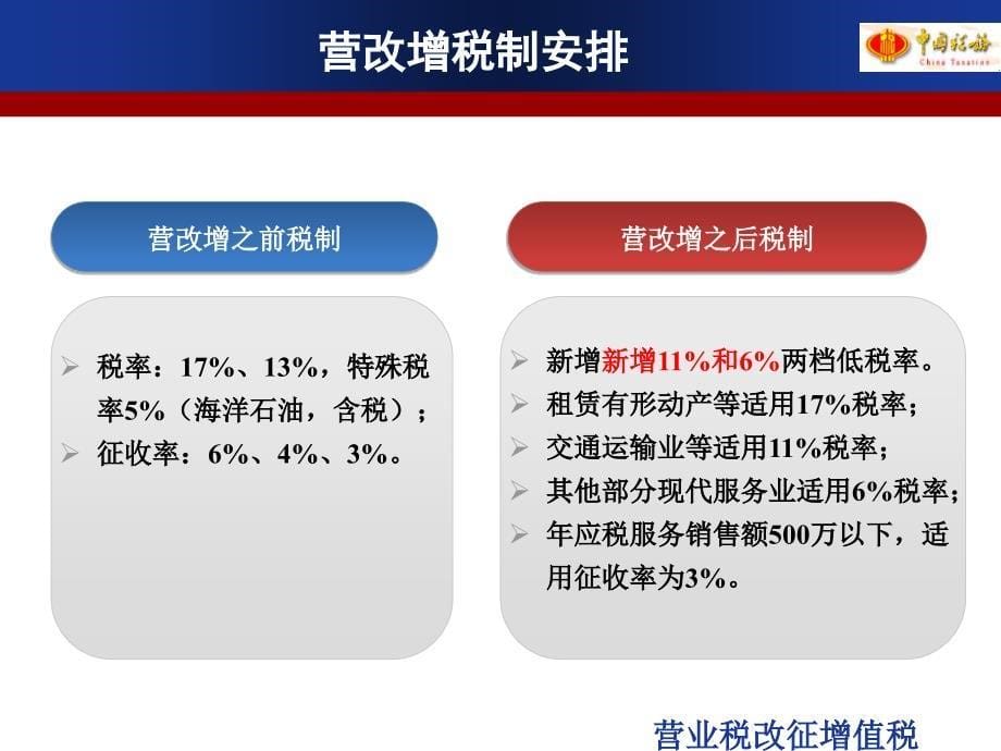 营业税改征增值税培训课件_第5页