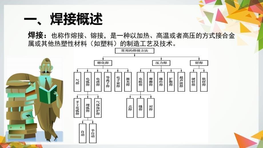 汽车车身修复技术课件项目三_第5页