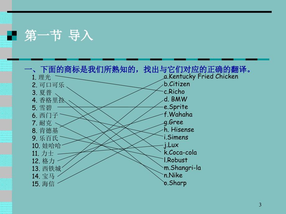 商标商号的翻译ppt课件_第3页