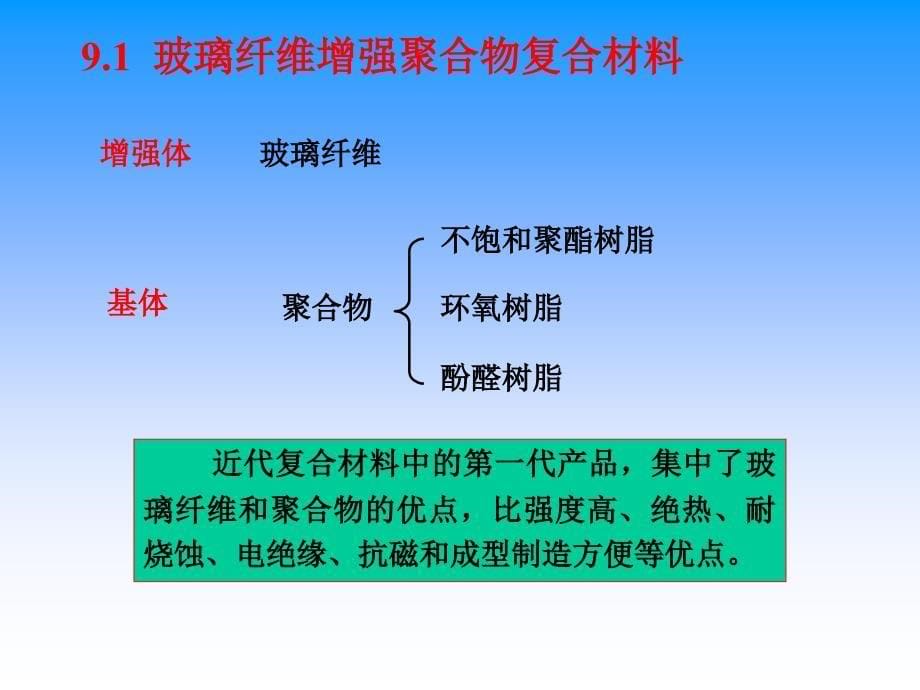 碳基复合材料分类课件_第5页