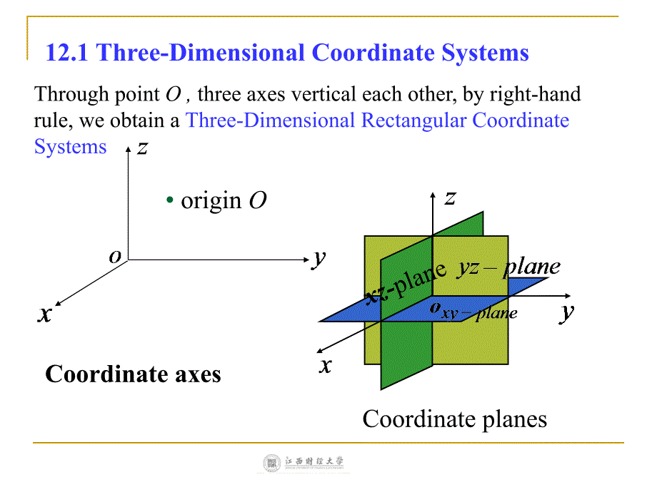 微积分教学资料chapter12_第3页