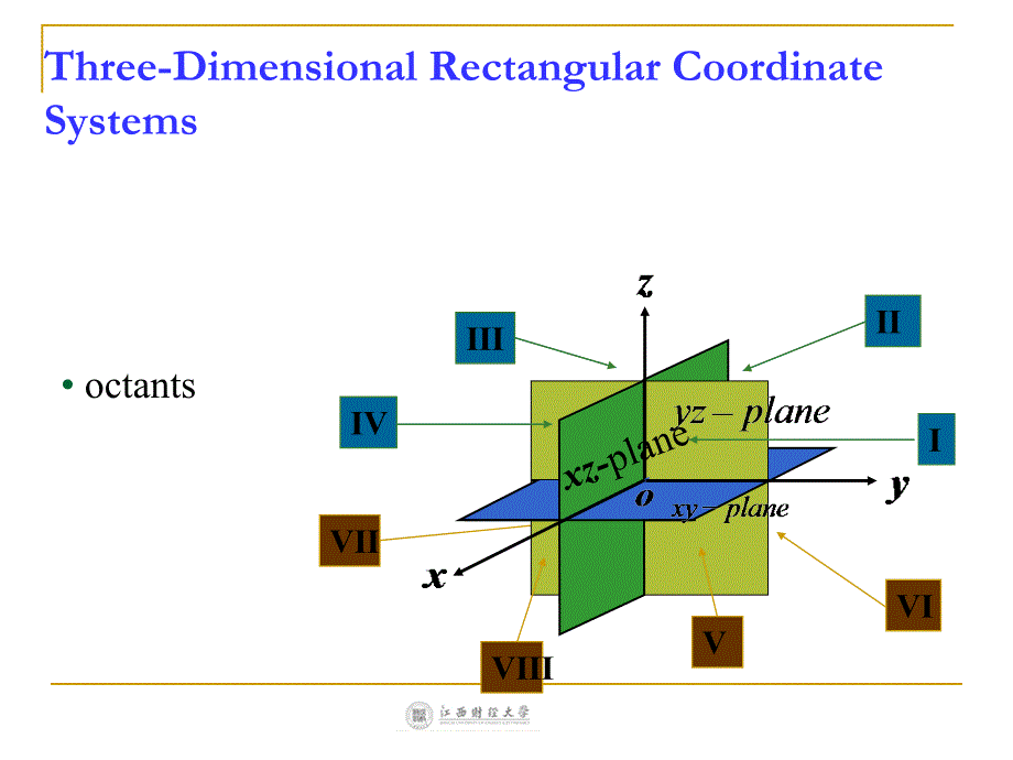 微积分教学资料chapter12_第4页