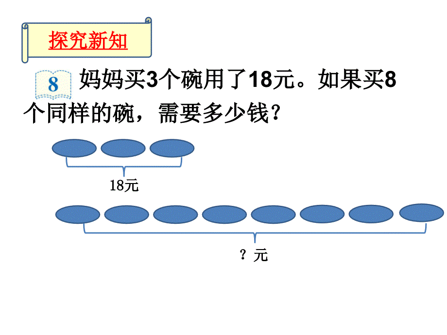 《笔算乘法（例8、例9）》教学课件_第2页