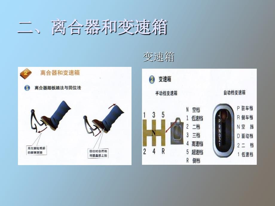 驾驶员考试图文解读_第4页