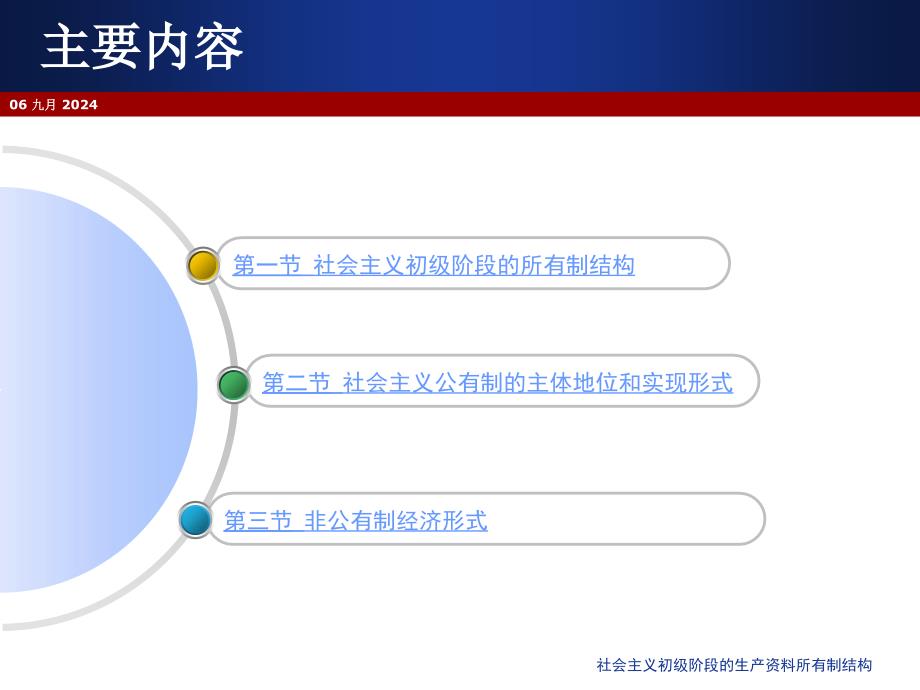 社会主义初级阶段的生产资料所有制结构课件_第2页