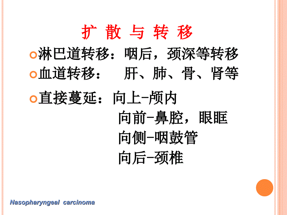 呼吸系统肿瘤医学_第4页