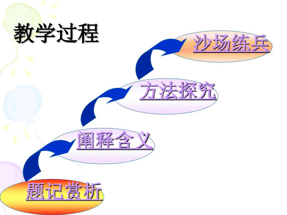 巧拟题记先声夺人_第3页