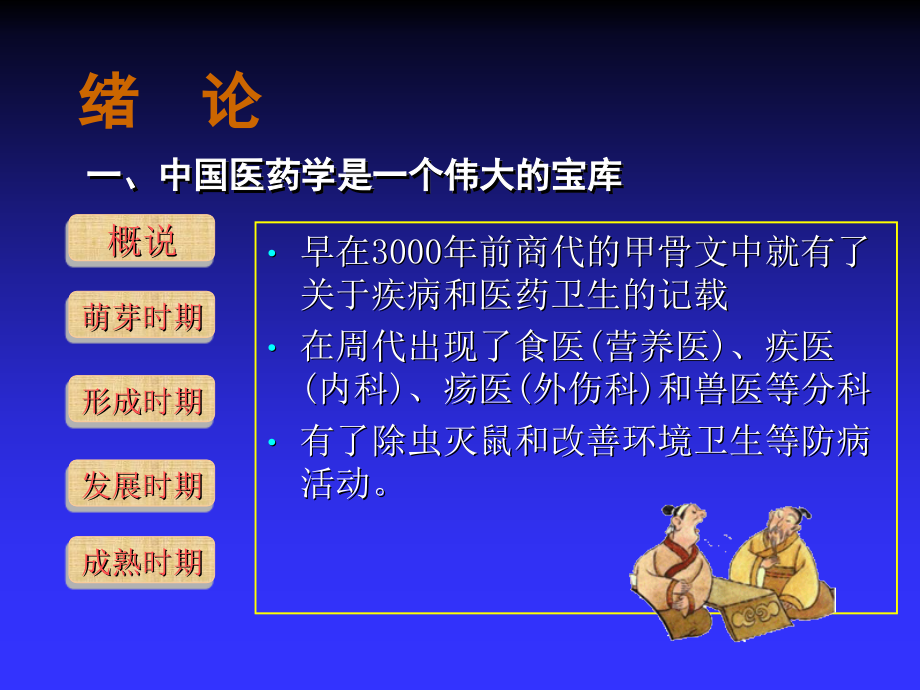 中学基础中职课件_第4页