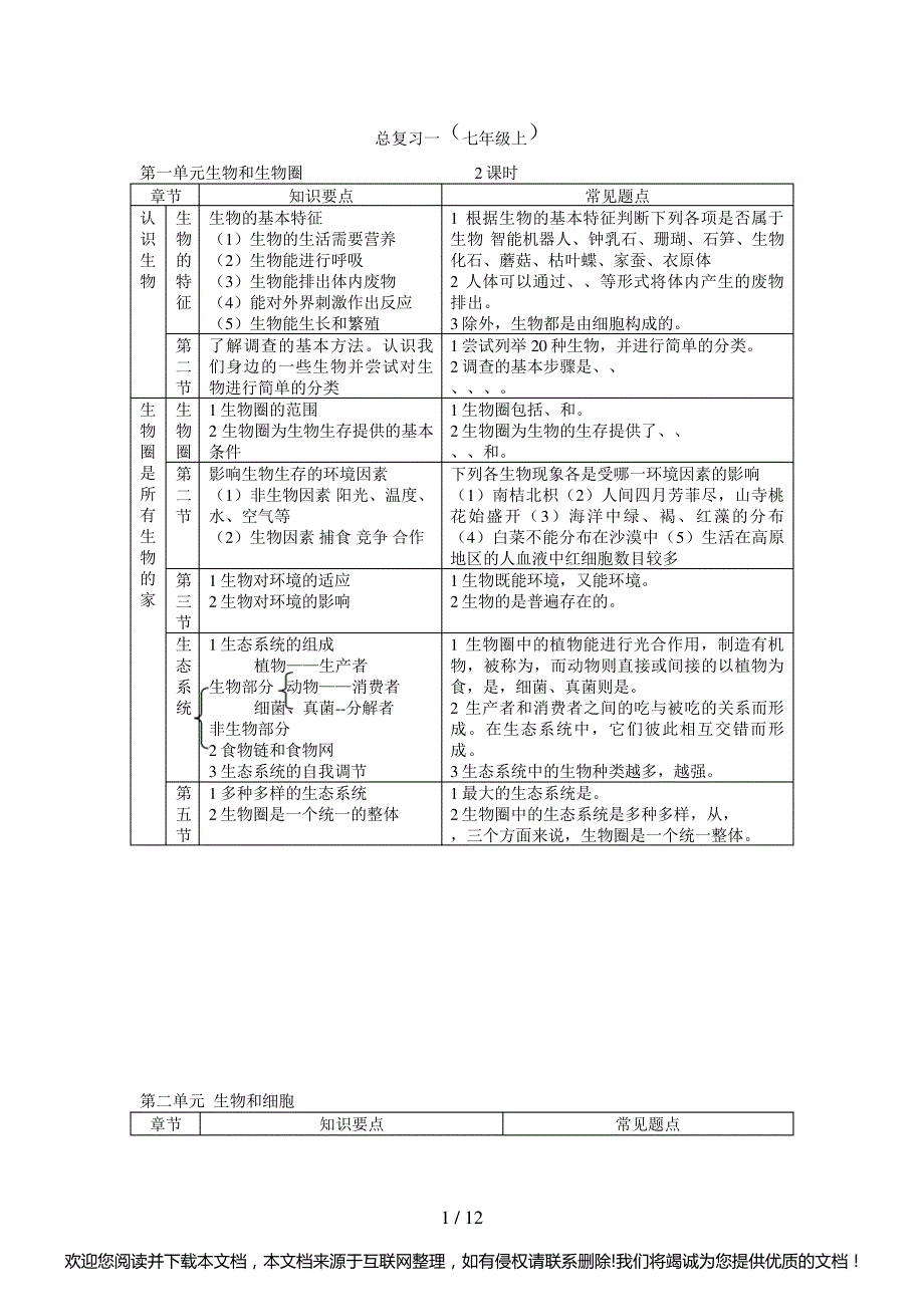 初中生物总复习教案及学案095744_第1页