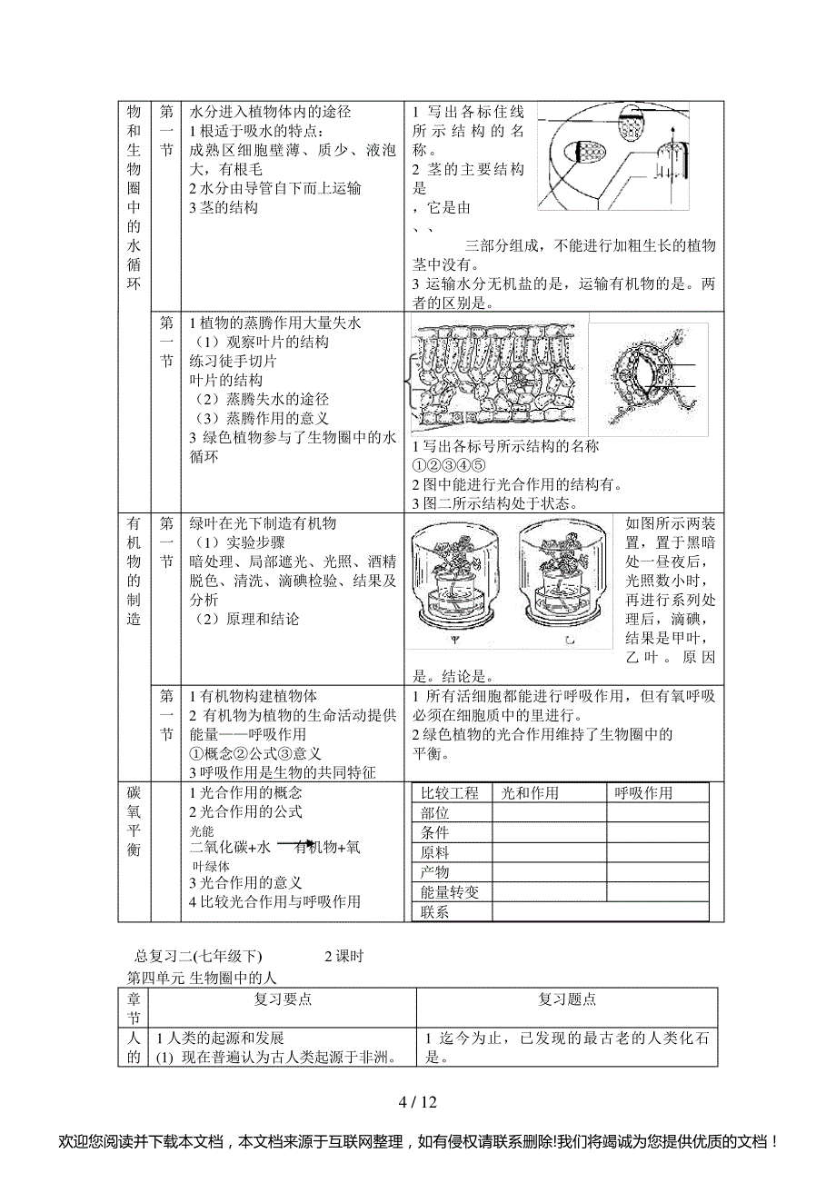 初中生物总复习教案及学案095744_第4页