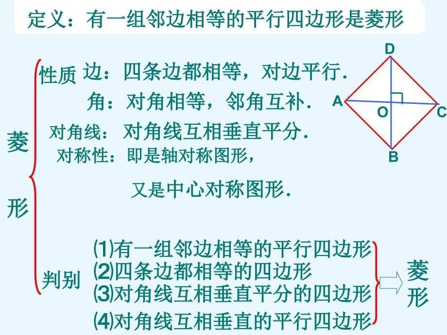 初二数学下册平行四边形课件_第5页