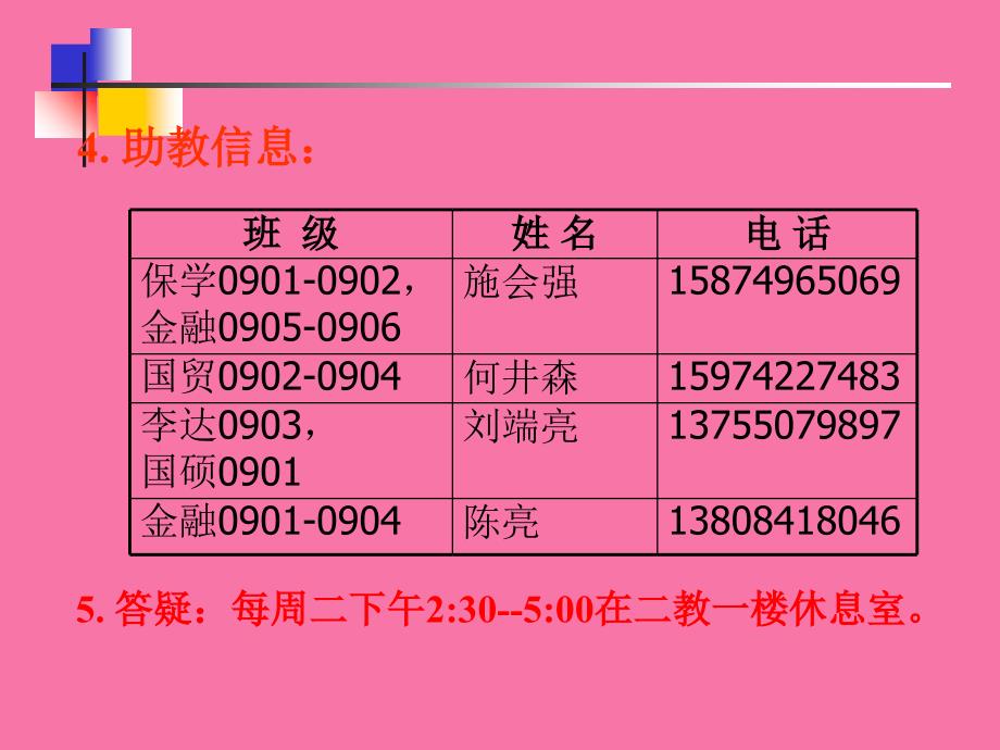 ch1线性代数1ppt课件_第4页