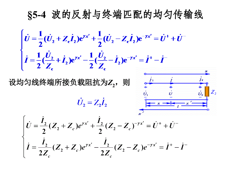 5波的反射与无损耗线_第1页