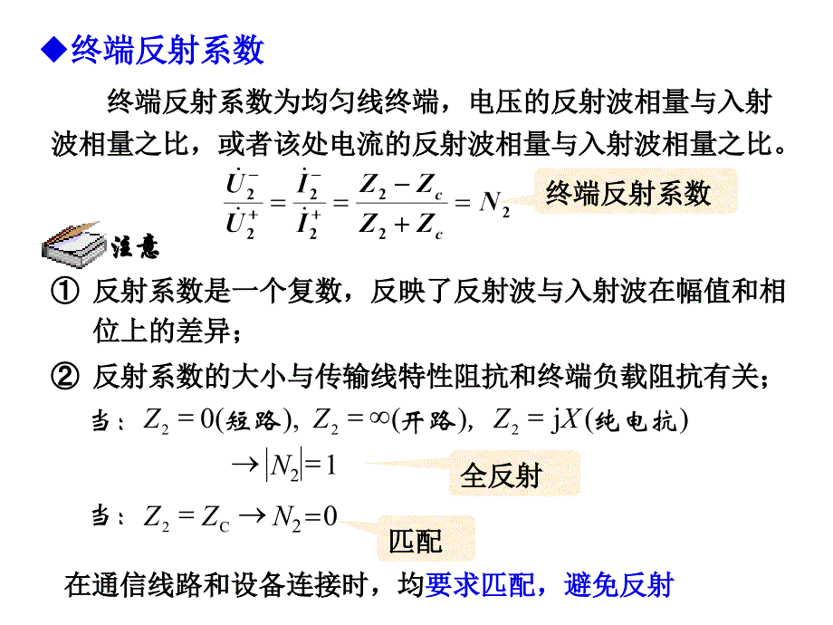 5波的反射与无损耗线_第3页