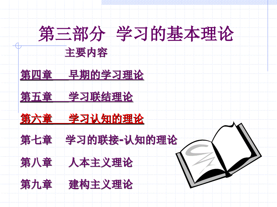 部分学习的基本理论jiaoyu_第1页