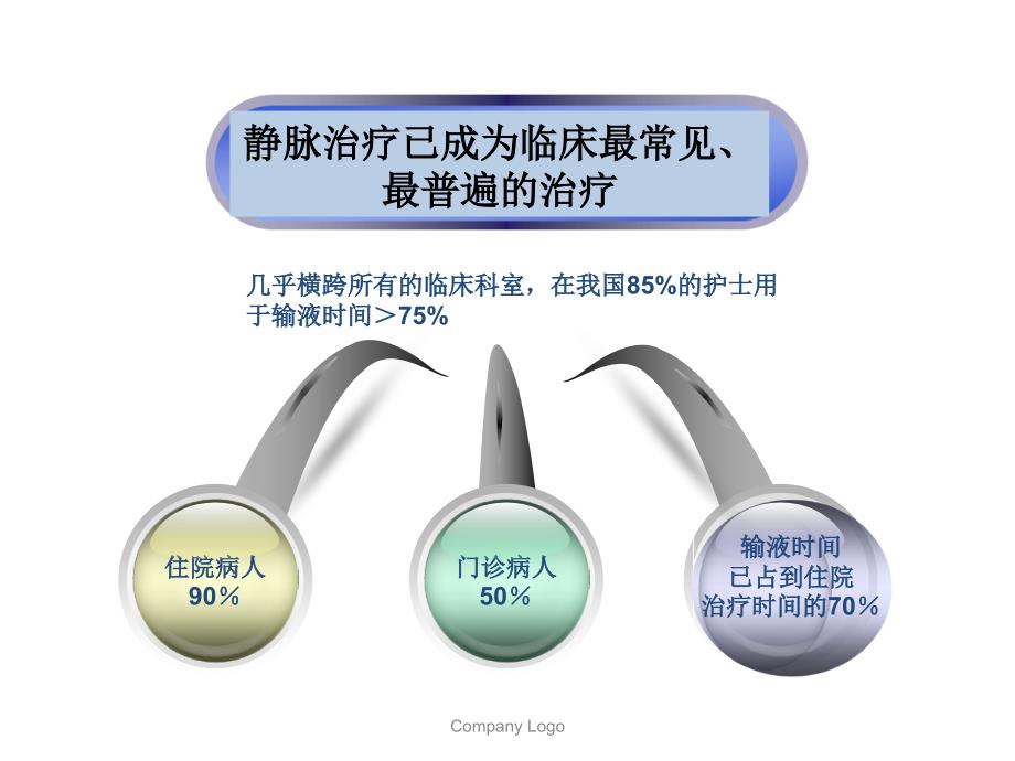 静脉输液导致静脉损伤的相关因素._第1页