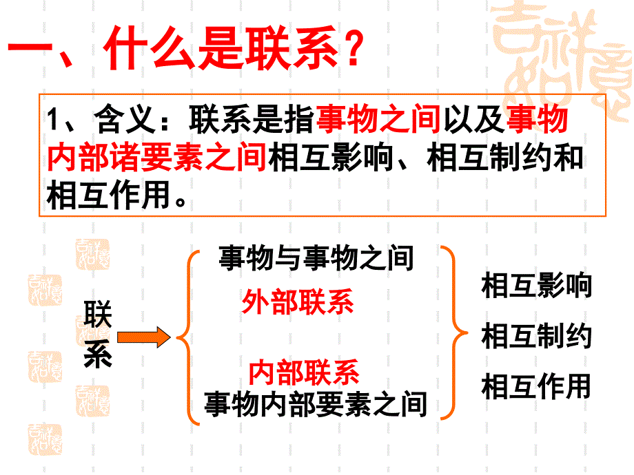 高二政治课件：7.1世界是普遍联系的(新人教版必修4)修订版_第4页