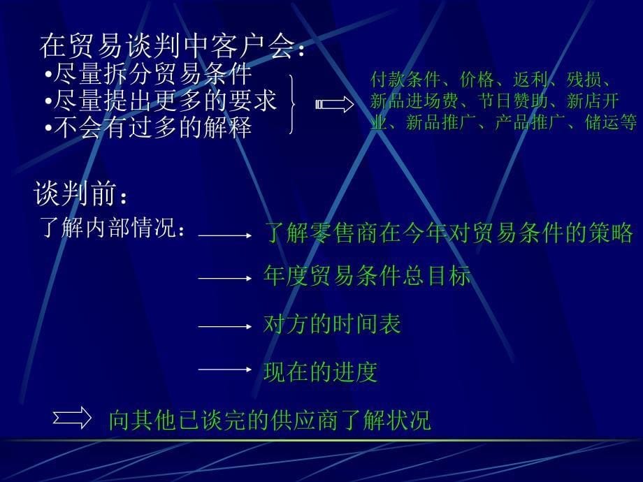 重点零售客户管理－主要问题及应对方法.ppt_第5页