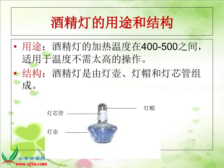 酒精灯的使用课件_第4页