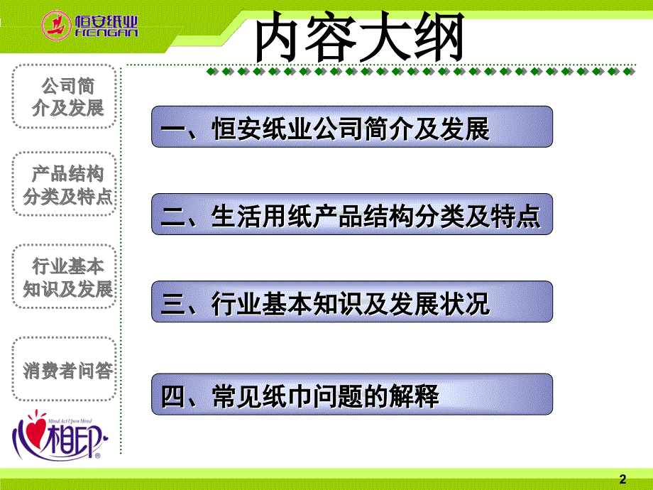 恒安生活用纸知识培训_第2页