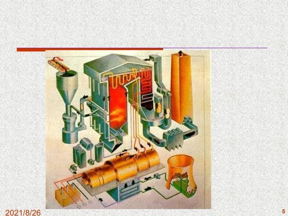 电站锅炉系统结构及生产过程流程图-课件PPT_第5页