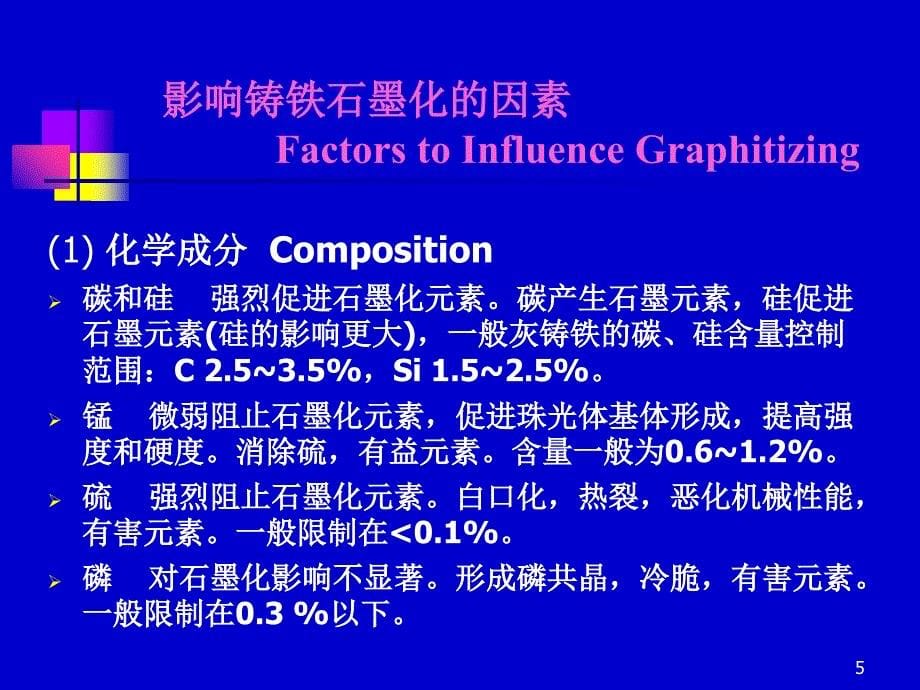 常用合金铸件生产_第5页