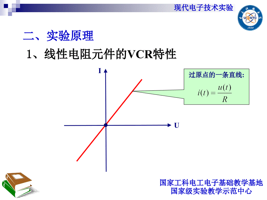 电路实验晶体管图示仪_第4页