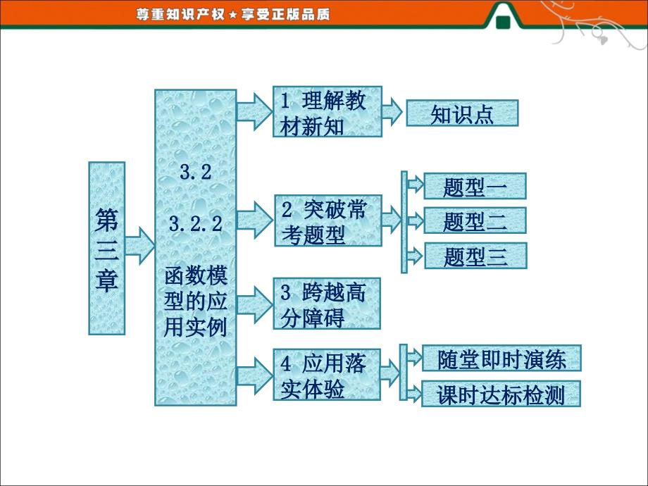 第三章32322函数模型的应用实例_第1页