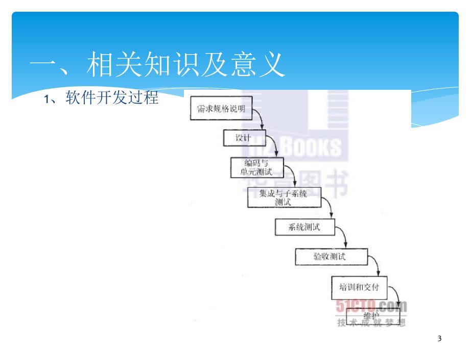 软件质量保证与测试综述_第3页