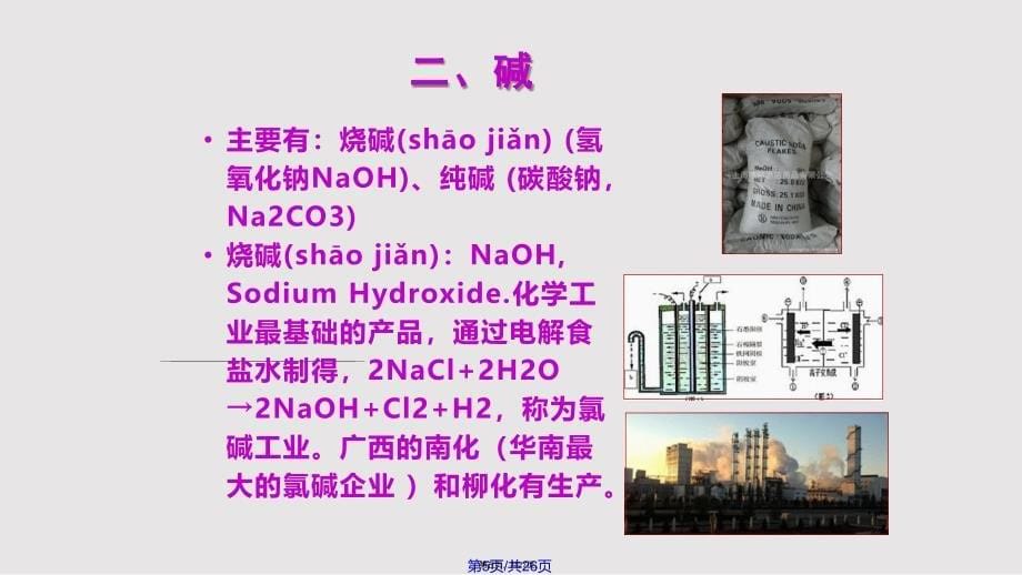 Chap无机化工全解实用实用教案_第5页