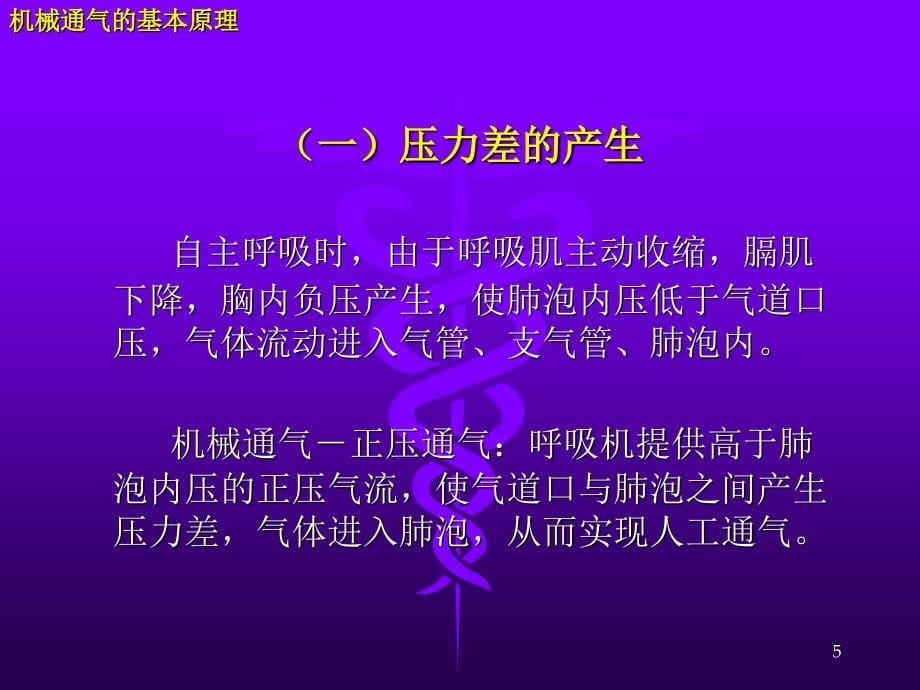 机械通气的临床应用和管理_第5页