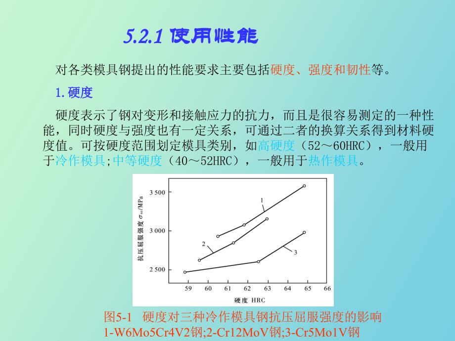 模具材料的分类_第4页