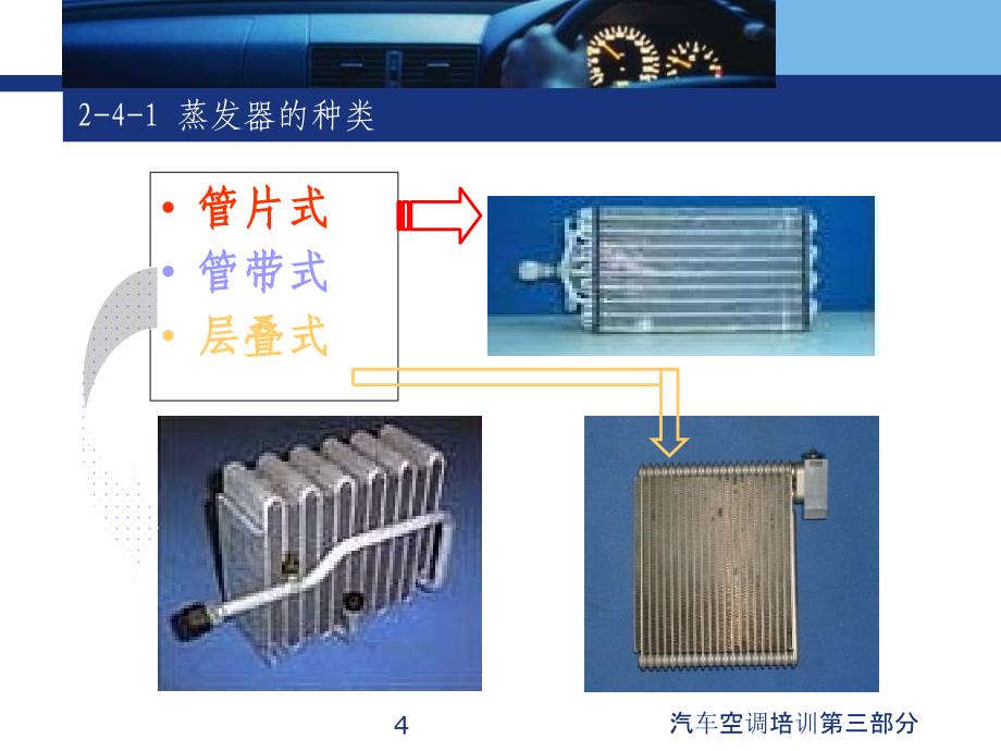 汽车空调培训第三部分课件_第4页